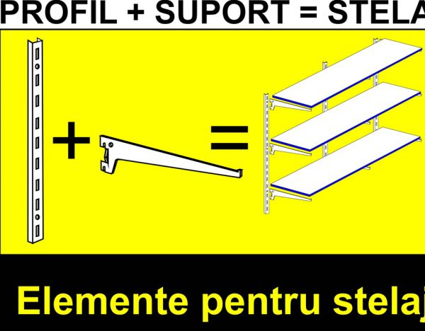 Stelaje  de perete (ELEMENTE)